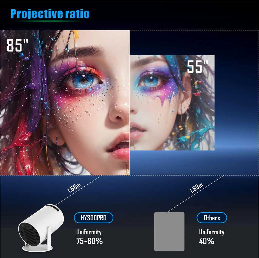 Portable Projector, Auto Keystone Correction Mini Projector, 4K/ 200 ANSI Smart Projector with 2.4/5G Wifi, BT 5.0, 130 Inch Screen, 180 Degree Flip,For Valentine’S Day Gift